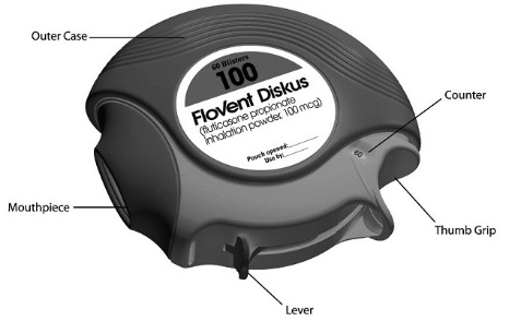 Flovent Diskus device illustration