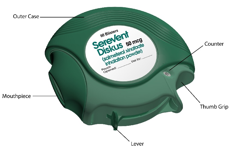 Serevent Diskus inhaler