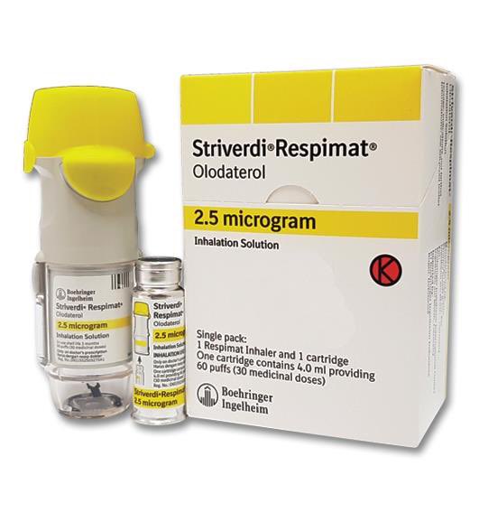 Striverdi Respimat inhaler