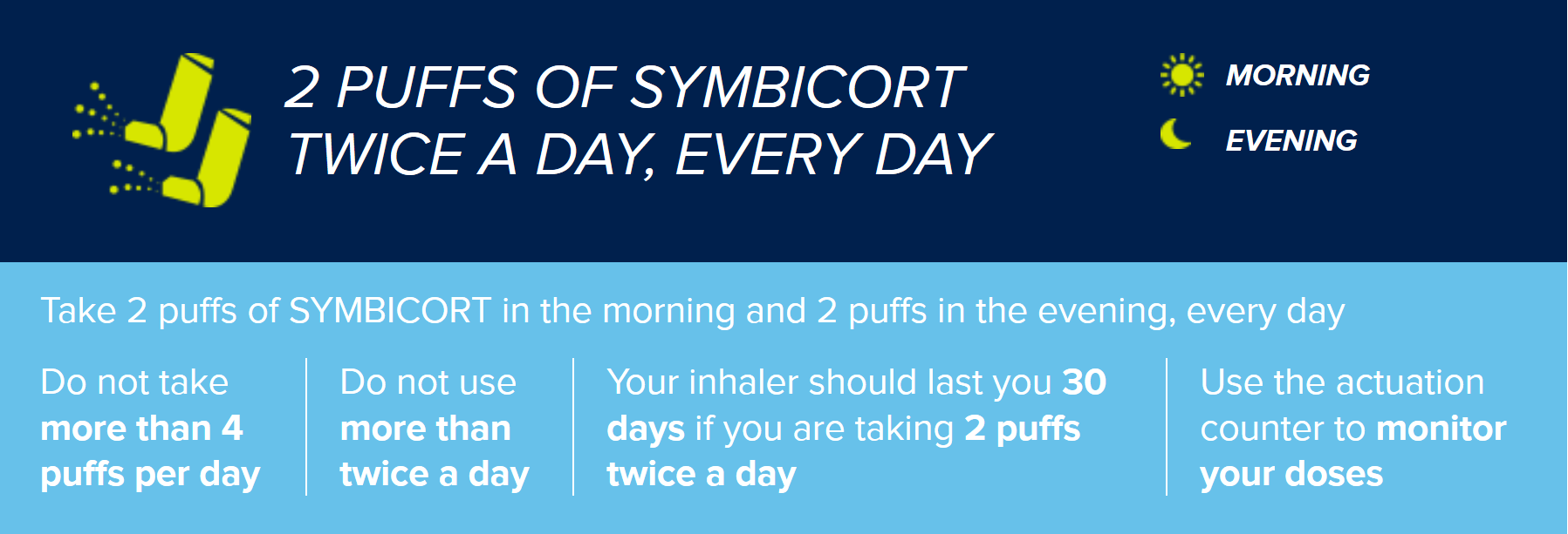 SYMBICORT how-to-use video preview